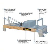 Wooden Pilates Reformer — How It Works